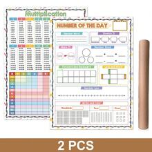 Lachilly Dry Erase Math Writing Table,Children's Math Learning Chart, Reusable Multiplication Table And Daily Chart, Children's Enlightenment Logical Thinking Learning Tool, Home School Classroom Math Learning Aid Tool - Multicolor - View 10
