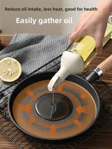 1 Stück 7,87/10,23 Zoll Gusseisenpfanne mit Holzgriff, Tortillapfanne, Gusseisenpfanne. Sie hat eine antihaftbeschichtete Oberfläche und eignet sich für die Zubereitung von Omeletts, Steaks, Frikadellen, Speck und Pfannkuchen. Dies ist ein vielseitiges Kochwerkzeug für die Zubereitung von Frühstück und Pfannkuchen.