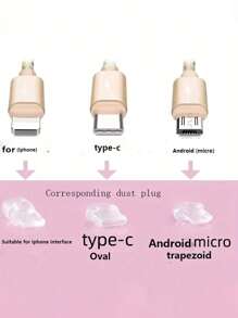 1pc Cute Bear Dust Plug, Compatible With Apple Type-C Charging Port, Mobile Phone Dust Cap