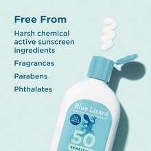 BLUE LIZARD Sensitive Mineral Sunscreen With Zinc Oxide, SPF 50+, Water Resistant, UVA/UVB Protection With Smart Bottle Technology - Fragrance Free, 5 Oz - SPF 50+ - View 6