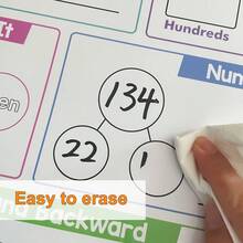 Lachilly Dry Erase Math Writing Table,Children's Math Learning Chart, Reusable Multiplication Table And Daily Chart, Children's Enlightenment Logical Thinking Learning Tool, Home School Classroom Math Learning Aid Tool - Multicolor - View 7