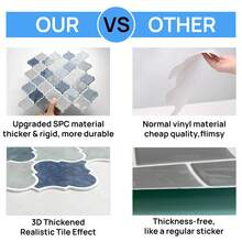 2/10-Sheet Backsplash Peel And Stick Tile, Self Adhesive Vinyl Wall Tiles, Stick On Backsplash For Kitchen, Bathroom,RV (Thicker Design) Room Decor Home Decor Wall Decor Bathroom Bathroom Decor Wall Paper Wallpapers - Multicolor - View 5