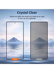 Yezodawee 2Pcs Matte Privacy Screen Protector Compatible With Samsung Galaxy Anti-Peep Matte Finish Tempered Films Compatible With Samsung A16/A06/A05/A15 4G Full Screen Anti-Glare A25/A35/A55 Mobile Phone Tempered Film A04/A14 4G Anti-Fall A34/A54 5G/A04E Protective Sticker A14 5G/A15 5G/A05S