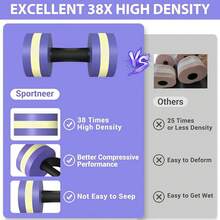Water Weights Aquatic Exercise Dumbbells Water Dumbbell Aerobics Workouts Set Of 2 EVA Foam Pool Weights Dumbbells Set Aqua Fitness Barbells Equipment For Water Aerobics Weight Loss - 條紋紫 - 查看 4