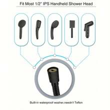 3pcs Set New High-Quality 3-Setting ABS Handheld Shower Head With 1.5M Stainless Steel Hose & ABS Wall Mount Bracket, Black