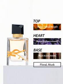 Yves Saint Laurent YSL [Mini] LIBRE EDP 7.5ml / A FLORAL FRAGRANCE WITH LAVENDER, ORANGE BLOSSOM, MUSK ACCORD & VANILLA / Long-Lasting Fragrance