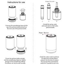 Car Aroma Diffuser With Perfume(This Product Has 6 SKUs, Including 3 Types Of Aromatherapy Machine Sets And 3 Types Of Perfume Refills. Please Confirm That You Have Selected Correctly Before Placing An Order),USB Car Scent Diffuser
