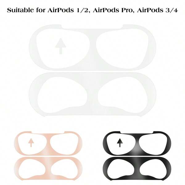 1pc Metal Dust-Proof Sticker Protective Case With Package, Dust-Proof Inner Cover Protective Sticker, Compatible With Apple Pro 1 2 3 4