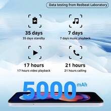 Redbeat D5,国际版智能手机,Android 14,CPU:SC9863A1,6GB(3GB + 3GB 扩展内存)+ 128GB;6.517英寸,支持指纹识别功能,电池:5000 毫安时,后置摄像头:13MP,前置摄像头:8MP,双卡 4G,60Hz 刷新率。 - 藍色 - 查看 7