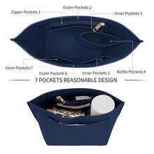 Tote Bag Organizer Insert, Felt Handbag Organizer With Multiple Pockets, Zipper Pouch, Bag In Bag - Navy Blue - View 6