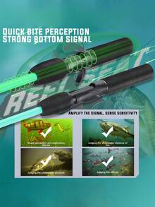 SOUGAYILANG 2 Pieces Fishing Rod Spinning & Casting Rod Composite Graphite And Carbon Fiber Blanks, Fishing Pole For Freshwater - Blue - View 4