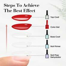 CANNI Dark Red Gel Nail Polish, 1Pcs Burgundy Red Gel Polish Deep Red Color Nail Polish Gel High Gloss Soak Off U V Gel Nail French Nail Manicure Salon DIY - Màu tím nhạt - Xem 4