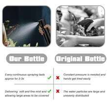 1个200毫升/300毫升高压连续喷雾瓶，适用于头发和化妆品喷雾，可喷洒细雾，适用于园艺、面部、头发、酒精消毒和其他液体，是返校季、旅行度假的必备品，也是女士美发配件、梳子、理发师配件、吹风机、头发、理发师、美发工具、美发产品、吹风机、头发、配件、美发产品、美发工具、梳子、理发师、理发师配件、美发设备、头发、美发产品、美发工具、美发用品、理发师、理发师配件、理发店、美发设备