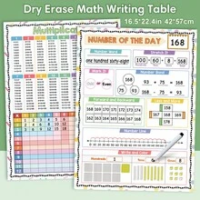 Lachilly Dry Erase Math Writing Table,Children's Math Learning Chart, Reusable Multiplication Table And Daily Chart, Children's Enlightenment Logical Thinking Learning Tool, Home School Classroom Math Learning Aid Tool - Multicolor - View 2