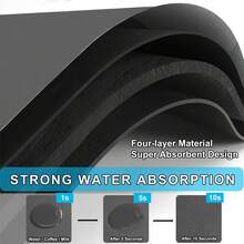 1PC Solid Color Dish Drying Mat, Non-Slip Absorbent Wear-Resistant Coffee Machine Mat, Soft Diatomaceous Mud Draining Mat, Restaurant Bar Mat, Pet Mat, Tableware Mat, Bathroom Mat, Countertop Mat, With Table Decoration, Home Kitchen Supplies