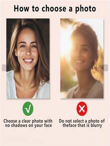 Custom Diamond Painting Portrait, Kissed Couple Photo Custom 5D Diamond Painting, Personalized Diamond Embroidery Art, DIY Pet Portrait Gift For Friends Wall Decor Mother's Day Present,Graphic Print,Warm Ambience,Fall Decor - Multicolor - View 2