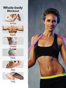 1pc/5pcs Yoga Resistance Bands, Suitable For Full Body Fitness, Glute, Leg And Arm Stretching, Ideal For Yoga And Pilates Workout At Home, Portable Fitness Equipment, Rubber Resistance Bands, Yoga Gym Elastic Candy Strength Pilates Cross-Training For Women Weight Lifting - Multicolor - View 2