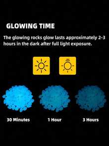 500/300 حجر مضيء جديد لعام 2025، أحجار تضيء في الظلام، اكسسوارات ديكور الحديقة، منظر طبيعي مصغر، ديكور حوض السمك، مجموعة ديكور الفناء والحديقة الخارجية؛ 200/100 حصى تضيء في الظلام، حشوة للمزهريات، ديكور الممرات والفناء، أحجار مضيئة DIY - متعدد الألوان - مشاهدة 7