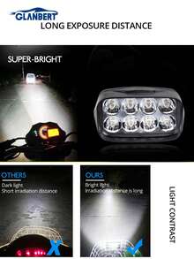 Đèn LED siêu sáng cho xe máy 8/12/16 Đèn LED công tắc ngoài độ sáng cao Đèn phụ lắp lại phù hợp cho xe điện, xe máy và xe ba bánh. - trắng - Xem 8