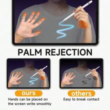 Compatível com todos os iPads da Apple lançados desde 2018, este Stylus Capacitivo de Liga apresenta duas pontas intercambiáveis e ostenta uma artesania requintada e uma sensação premium. É antiderrapante, resistente a quedas e portátil, tornando-o ideal para trabalhar em casa, criar arte ou tomar notas on-line. Ele também vem com um estojo para pontas para escrita precisa em seu tablet e um stylus durável.