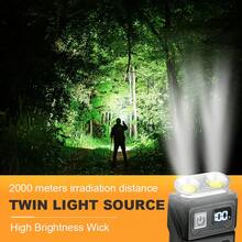 KENSUN 1pc Ultra Bright High Power Mini LED COB Flashlight, Dual Light Source, Type-C Rechargeable Multi-Function EDC Camping Emergency Light - As Shown In the Figure - View 10