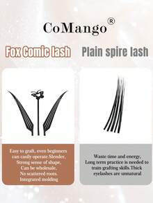 CoMango 264Fans C/D Curl Fox Comic Spire Lashes Premade Fans Mi nối tự nhiên mềm mại mi giả từng khối lượng Nhà cung cấp Trang điểm Mi chùm, Mi mắt, Mi riêng lẻ, Mi, Mi giả - màu đen - Xem 3