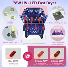 Lámpara de uñas LED inalámbrica profesional, lámpara UV recargable de 78 W, sensor infrarrojo inteligente y pantalla LCD, dispositivo de secado de esmalte de uñas, secador de uñas portátil para esmalte de gel con 5 temporizadores en blanco.