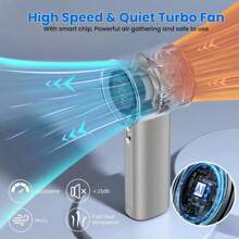 YITUMU Portable Handheld Fan, 1-100 Speed Adjustable Turbo Personal Fan, 3600mAh Rechargeable Battery, 16000RPM Brushless Motor, Digital Display, Ideal Gift For Women And Men For Travel, Camping, Outdoor