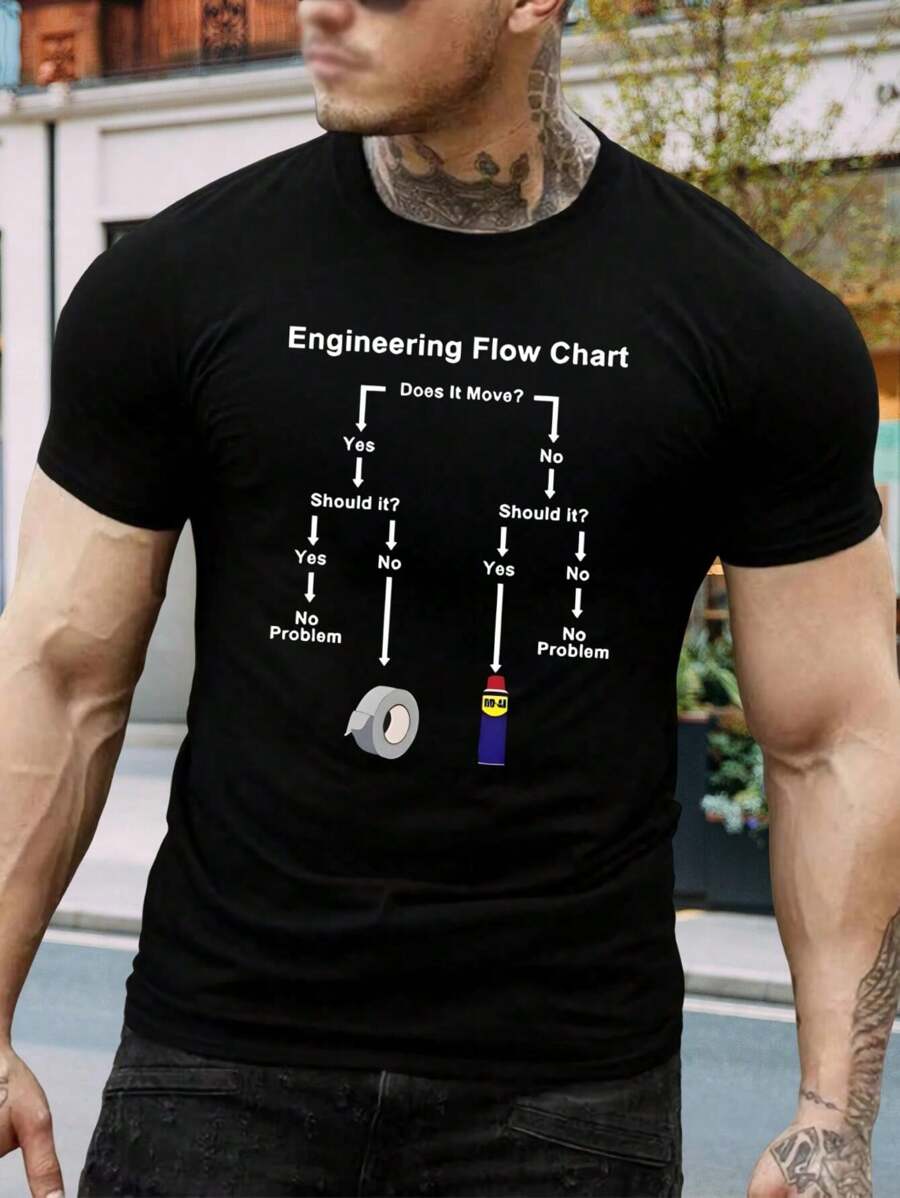 Camiseta con diagrama de flujo de ingeniero divertido - Regalo geek para nerds | Camiseta de algodón suave para hombres, mujeres, estudiantes y padres | Camiseta gráfica cómoda y elegante - Negro - Ver 1