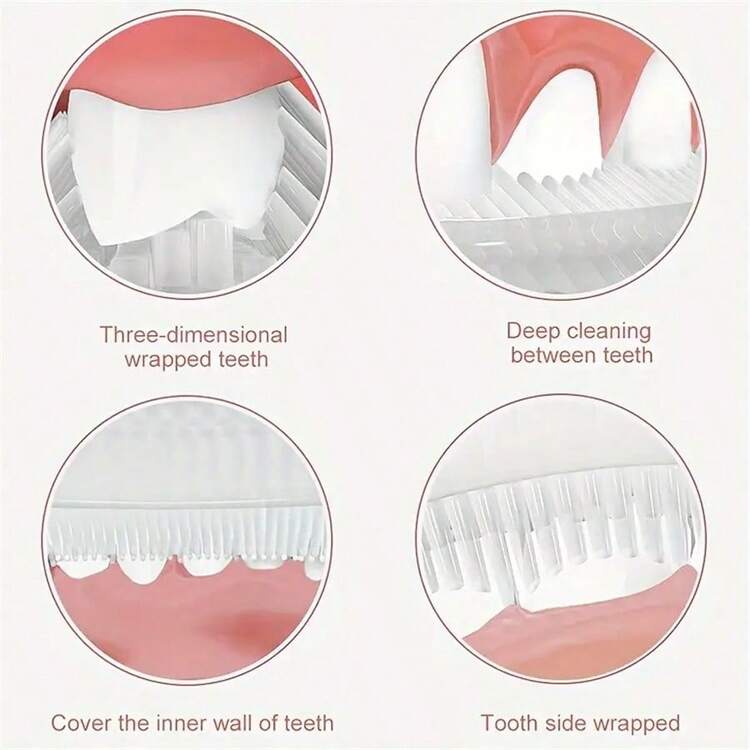 فرشاة أسنان كهربائية من السيليكون على شكل حرف U، تنظيف 360 درجة، 3 أوضاع تنظيف، بطارية ليثيوم قابلة للشحن 300 مللي أمبير، تصميم إرجونومي، مقاوم للماء، مناسب للاستخدام المنزلي والسفر - متعدد الألوان - مشاهدة 7
