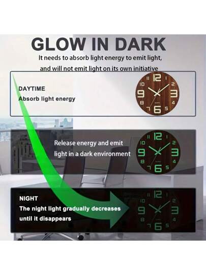 1pc 12 16 Inch Vintage Tuscan Country Big Digit Wooden Glow In Dark Wand Clock, AA Battery Powered, Round Silent Non Ticking, Luminous Numbers s, Home Living Room, Bedroom, Office, Outdoor, (No Included) School Surprise Dormitory Back To Room Supplies view 7