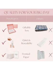 Wedding Tissues Packs For Guests- Set Of 80- For Your Happy Tears Tissues- Wedding Favors For Guests – Frosted-Paper – Bulk Individual Tissue Packs & Items For Wedding Welcome Bags By PureRejuva - 1 Count (Pack Of 80) - View 3