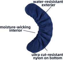 TUYUU Ice Skate Guards,Skate Guards For Hockey Skates,Figure Skates And Ice Skates.Ice Skate Blade Covers For Toddler Kids Youth Adults-Men Women Boys Girls.Skate Guards Figure Skating Hockey. - Dark Blue - View 4