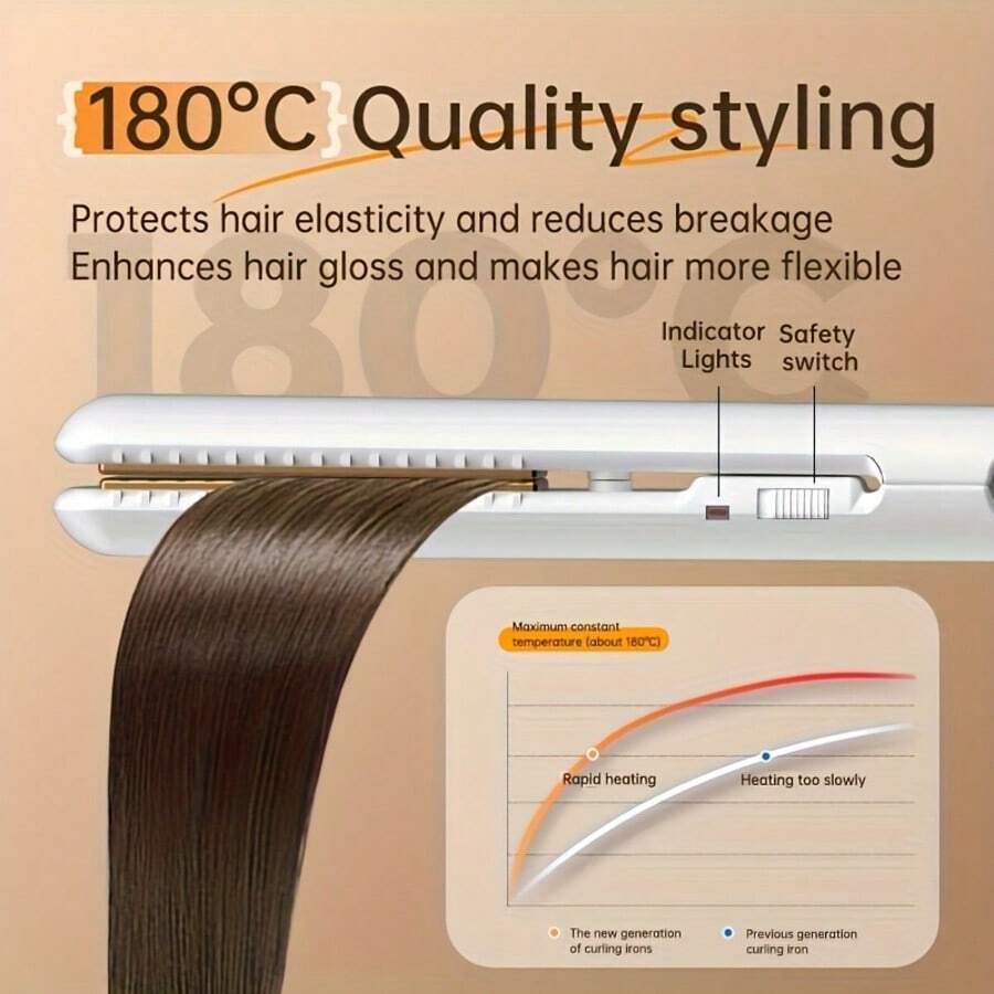 Two-In-One Hair Straightener And Curler, USB Powered Mini Styler, Dual Use, Anti-Scalding, Portable Travel - Multicolor - View 1