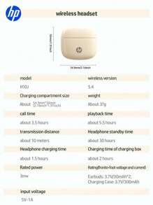 HP HP Wireless Earbuds, True Wireless In-Ear Noise-Proof Headphones Compatible With Apple, Android And Other Devices, Comes With A Storage Bag, Suitable For Spring, Summer, Autumn And Winter, Christmas Great Holiday Gift