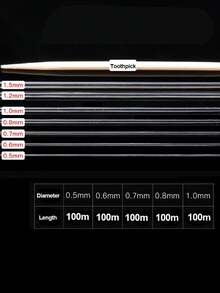 100m Strong Elastic Crystal Beading Thread Cord Jewelry Making Necklace Bracelet DIY Beads String Stretchable Thickness 0.5-1mm - Multicolor - View 2