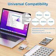 USB C SD Card Reader For Phone 15//Pad, 3-Slot USB Type C To CF/SD/TF Card Adapter Supports Compact Flash/Micro SD Card Compatible With MacBook Pro/Air M1 M2 Android S22 S23