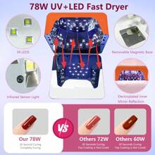 Lámpara de uñas LED inalámbrica profesional, lámpara UV recargable de 78 W, sensor infrarrojo inteligente y pantalla LCD, dispositivo de secado de esmalte de uñas, secador de uñas portátil para esmalte de gel con 5 temporizadores en blanco.