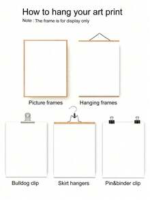 1pc Unframed, Poster Printable, Aesthetic Poster, Magazine Poster, Retro Wall Art, Fashion Poster Print, Fashion Wall Art, Retro Print - Multicolor - View 8