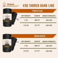 Texas Bushcraft Tarred Bank Line Twine - #36 Black Nylon String For Fishing, Camping And Outdoor Survival – Strong, Weather Resistant Bankline Cordage For Trotline - Braided - View 7