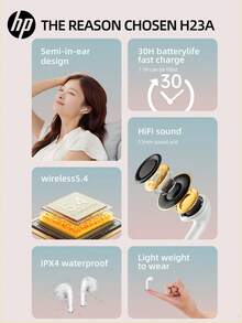 HP 无线耳塞，具有优质音质 5.3 自动配对耳塞，播放时间长达 30 小时，重量轻，带麦克风，兼容 Android，游戏耳机和带麦克风的扬声器，节日礼物情人节礼物 - 米色 - 查看 4