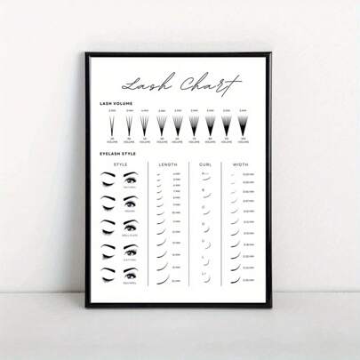 1Pc Lash Chart Canvas Art Print - Bezramowy plakat z przewodnikiem po stylu rzęs z objętością, długością, podkręceniem - Nowoczesna ilustracja ścienna do salonu kosmetycznego, domowego biura, sypialni - Medium atramentowe, sztuka ścienna z ramą