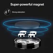 Magnetic Car Phone Holder Universal Car Phone Stand For IPhone    Dashboard Wall Mounted Car Magnet Sticker