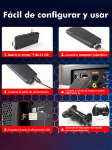 2025 Upgrade Retro Gaming Console, Consola de Juegos Retro Inalámbrica Stick con 18 Emuladores Incorporados, 20000+ Juegos, Videojuegos Plug and Play para Tv, Salida 4K con 2 Mandos Inalámbricos 2.4G (64GB)