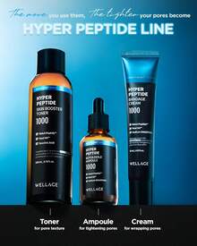WELLAGE Hyper Peptide Bandage Cream 50ml/ 1.69 Oz - High-Peptide With Hypoallergenic Salmon DNA PDRN Panthenol Ceramide, Advanced Anti-Aging Korean Face Cream, Pore Elasticity, Plumping, Evens Texture - Hyper Peptide Bandage Cream 50ml/ 1.69 oz - View 6