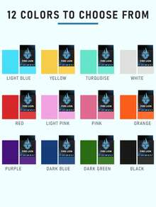 100pcs Penny Card Sleeves For Trading Cards,Top Loaders Card Protection For Baseball Cards, MTG Card Sleeves Fit For ,Football,Magic,Sports Cards(12Colours) - 62X89MM - View 10