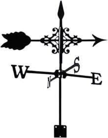 Weathervane, Vintage Black Metal Weathervane With Wind Direction Indicator For Outdoor, Garden, Roof And Fence Decoration