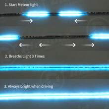 Car Hood Led Strip,5FT Led Strip Lights For Car Hood,Car LED Lights Flexible LED Hood Light Strip Engine Hood Guide Decorative Light Bar, Waterproof Hood Beam Light Strip - star scan-blue - 查看 9
