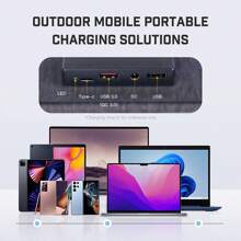 40W/60W Solar-Panel Ladegerät, faltbarer Tasche, faltbares monokristallines Solarpanel für Outdoor Camping, USB-Port, IP67 wasserdicht, Wandern, Notfall-Ladung, reisebereit Solarladegerät