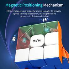 Educational 3D Stereo Jigsaw Puzzle 3-Piece Magnetic Speed ​​Cube Set 2x2 3x3 Pyramid Triangle Smooth Sticker-Free Easy Fast Turning Speed ​​Cube Puzzle Christmas Halloween Birthday Gift - Phiên bản từ tính 2x2+3x3+kim tự tháp - Xem 7